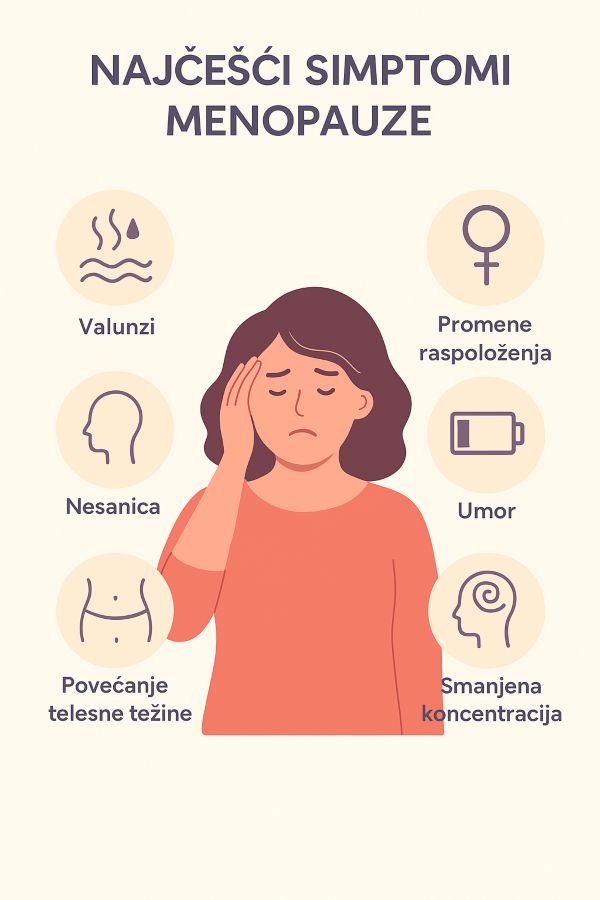 najčešći simptomi menopauze