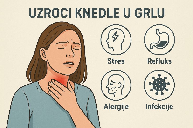 knedla u grlu uzroci